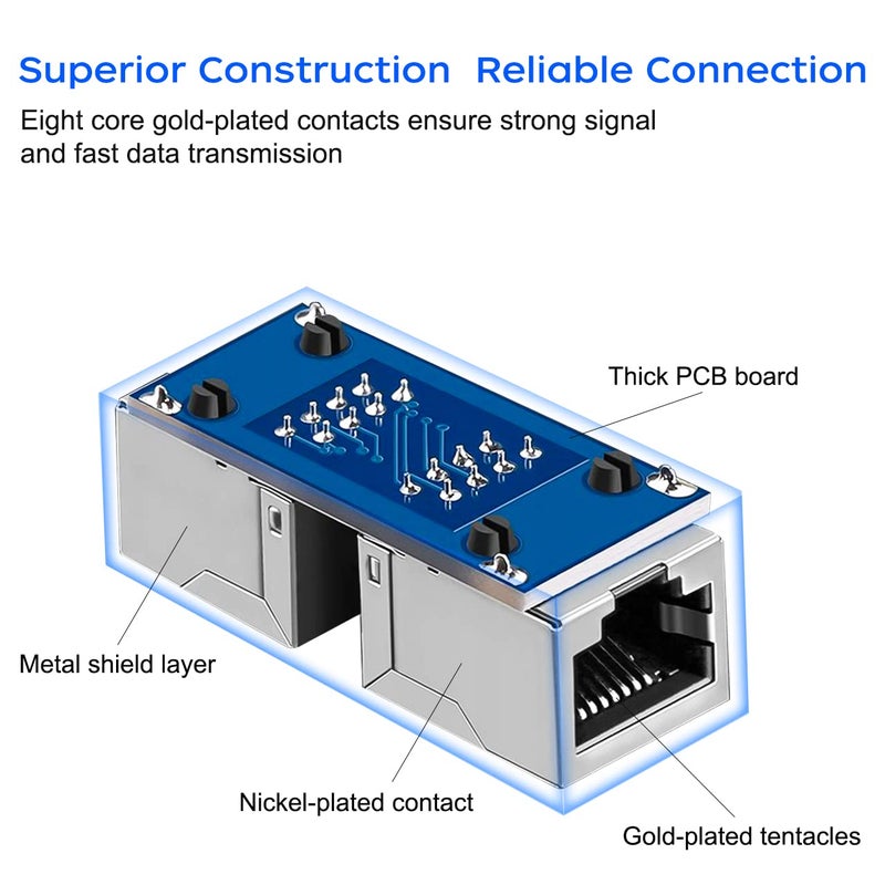 QINGLER موصل إيثرنت RJ45 Cat6، 6 حزمة موصل متسلسل للكيبلات إيثرنت Cat7 Cat6 Cat5e Cat5 أنثوي إلى أنثوي (أسود) - Image 4